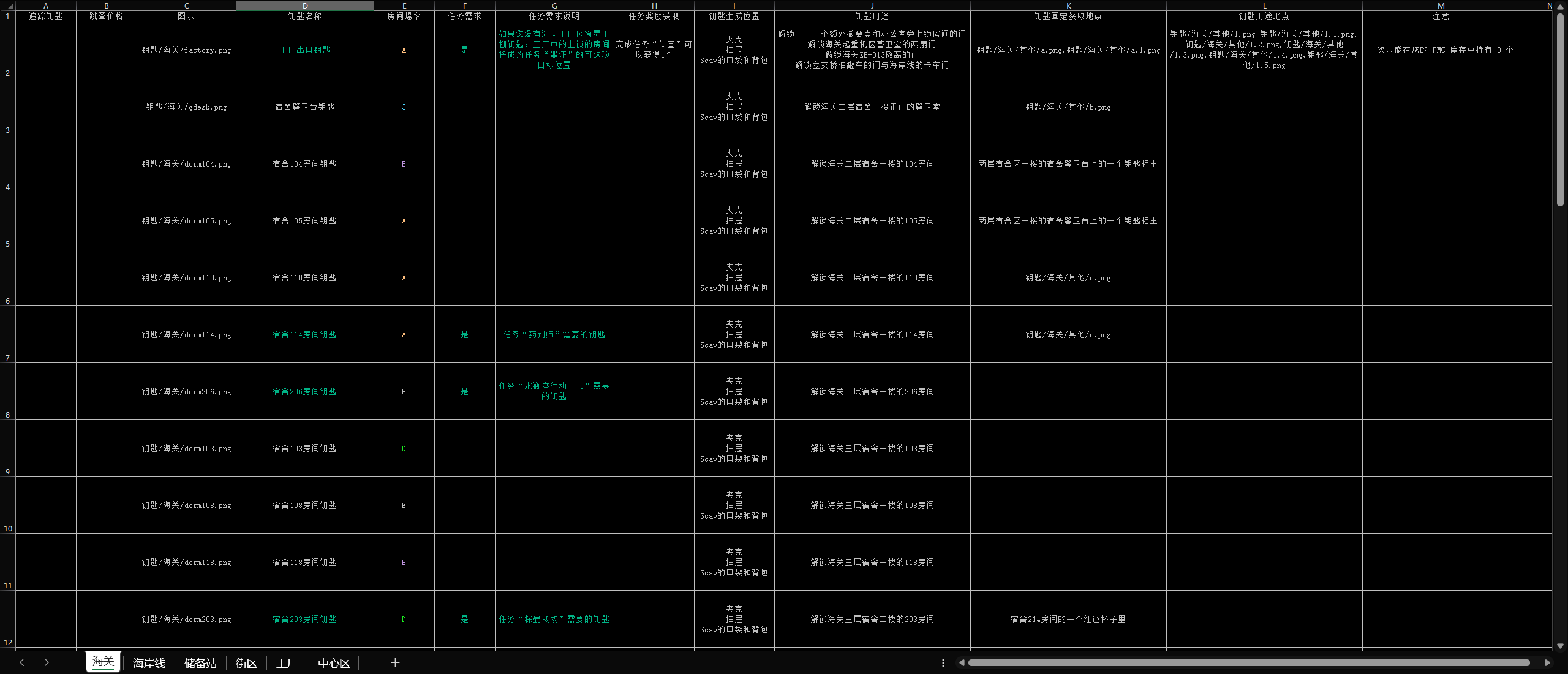 617.DMA【无钥匙开门】免费Free