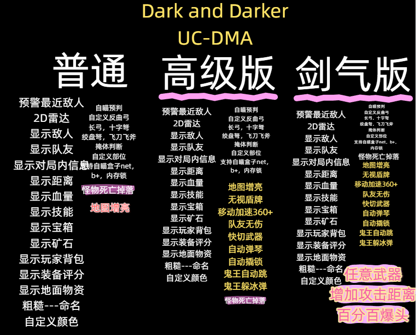 UC.DMA【推荐】